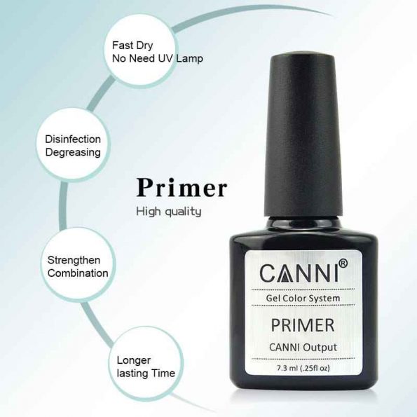 פריימר קאני Primer Output Gel CANNI